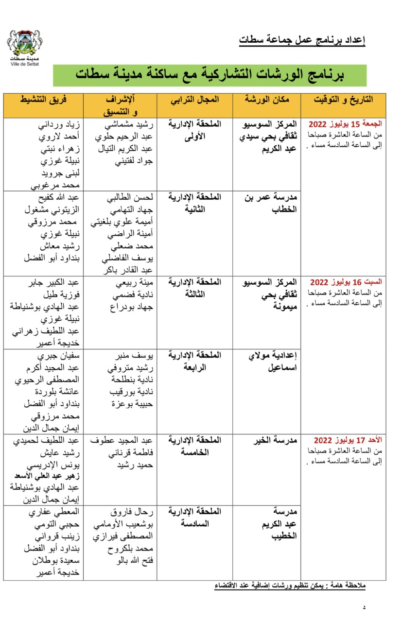 برنامج الورشات التشاركية مع ساكنة سطات