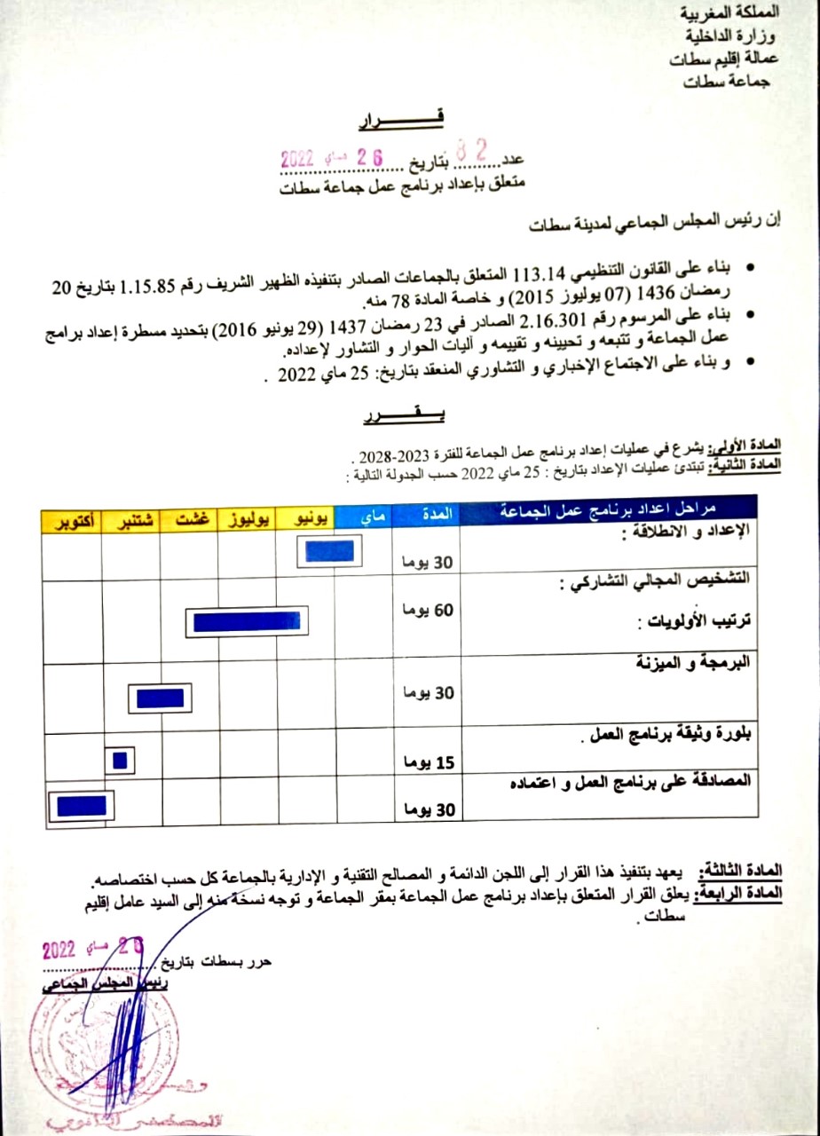 برنامج عمل الجماعة